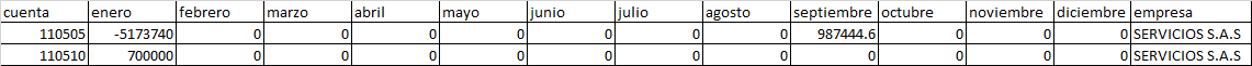 resultado ejemplo