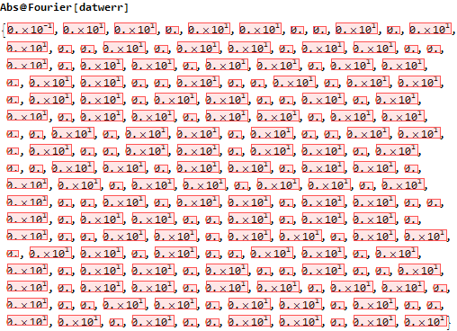 Mathematica graphics