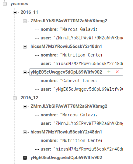 Datos de Firebase