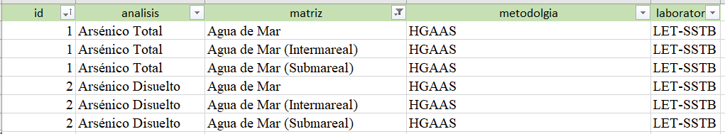 introducir la descripción de la imagen aquí