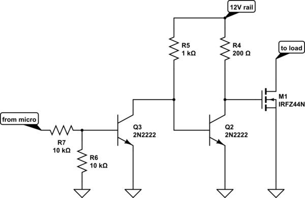 schematic