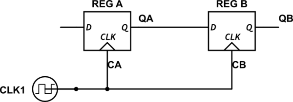 schematic