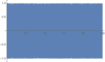 Mathematica graphics