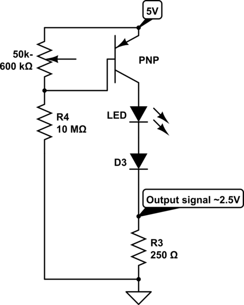 schematic