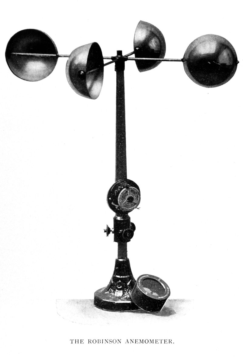 Source: https://en.wikipedia.org/wiki/Anemometer#/media/File:Wea00920.jpg