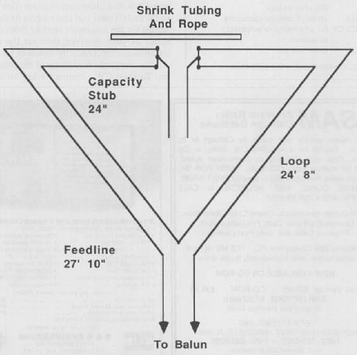 Capacity Tuned Folded Loop Antenna for 20m