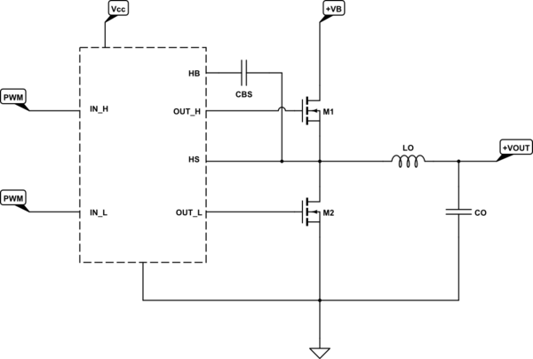 schematic