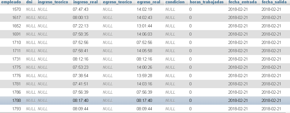 Control Horario