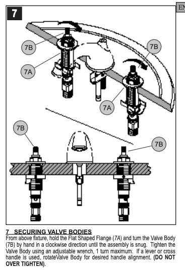 Instructions