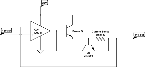 schematic