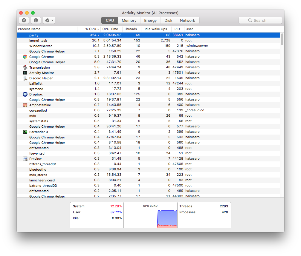 horrible CPU usage from parity on macOS