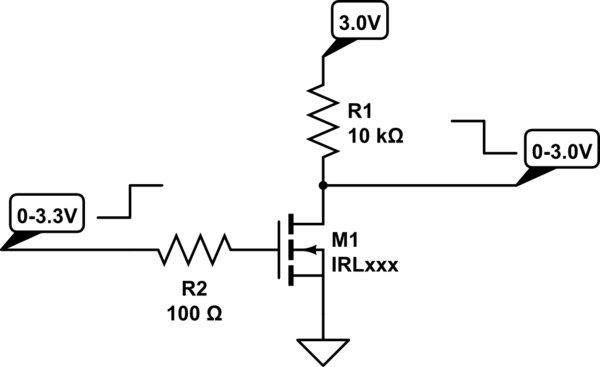 schematic