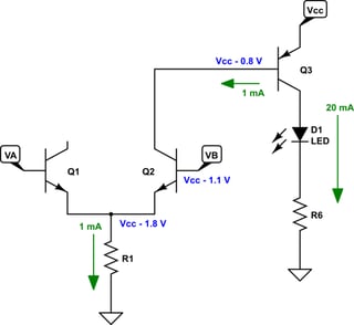 schematic