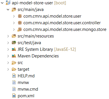 Estrucura del proyecto API