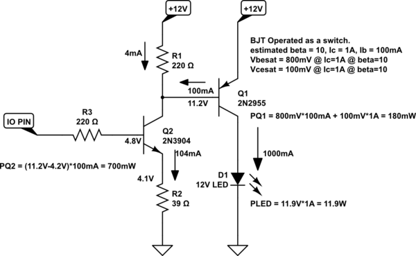 schematic