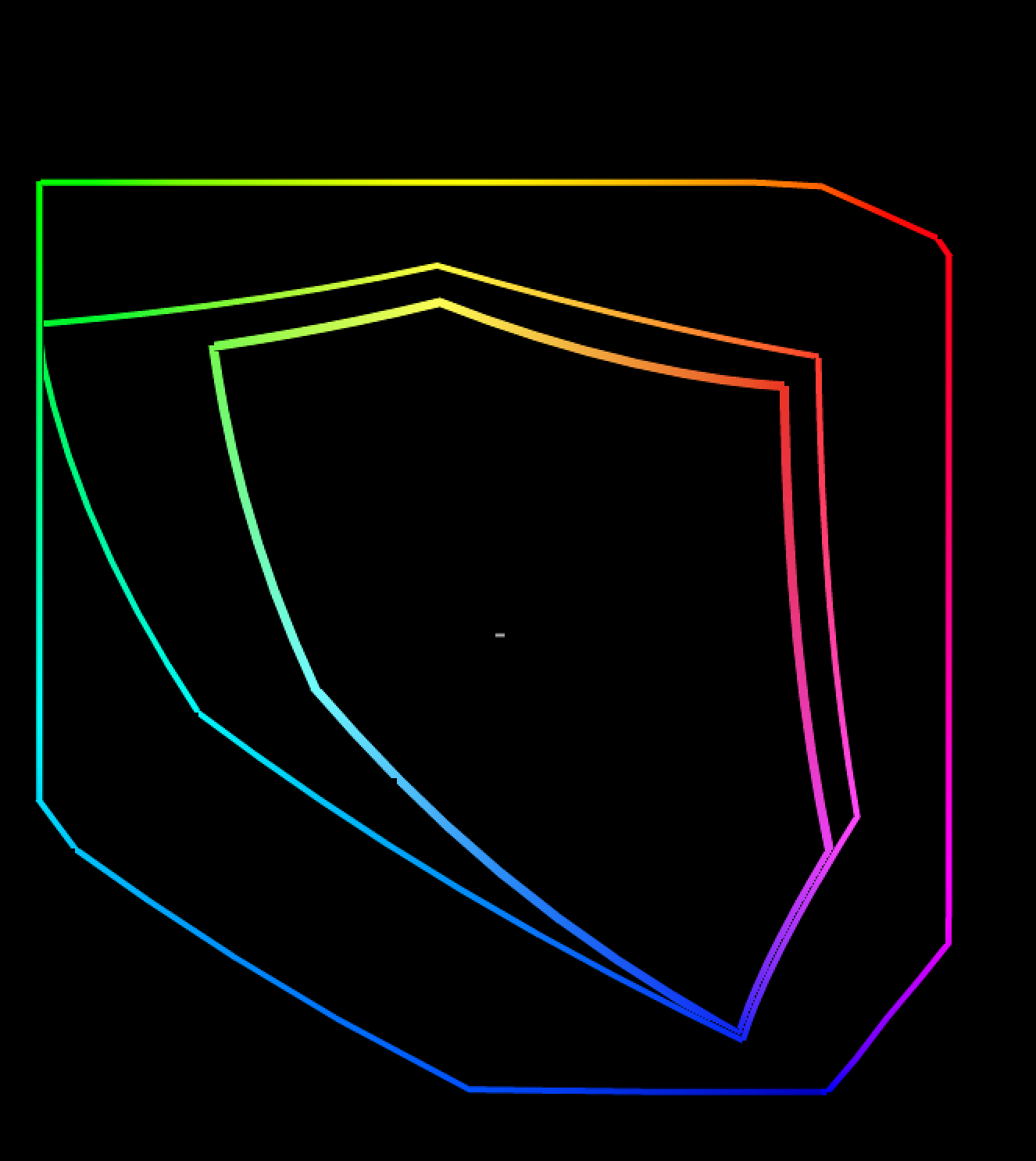 3Profile Gamut comparisons