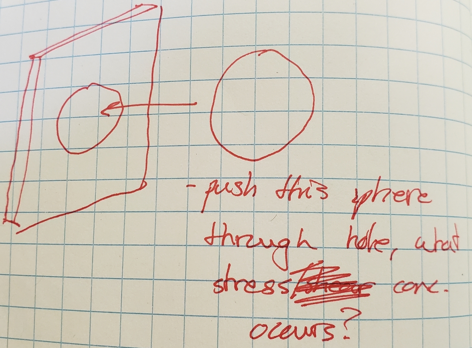 Pressing ball through hole with smaller diameter with some force F