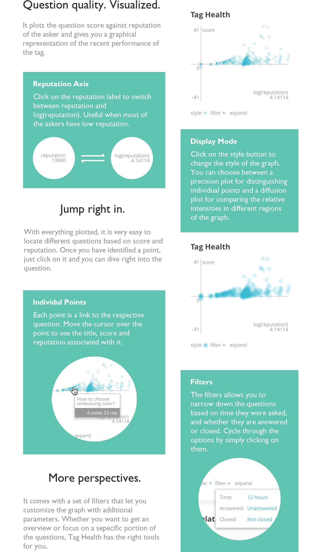 Question quality. Visualized. lt plots the question score against reputation of the asker and gives you a graphical representation of the recent performance of the tag. Jump right in. With everyhing plotted, it is very easy to locate different questions based on score and reputation. Once you have identified a point, just click on it and you can dive right into the question. More perspectives. It comes with a set of filters that let you customize the graph with additional parameters. Whether you want to get an overview or focus on a specific portion of the questions, Tag Health has the right tools for you.