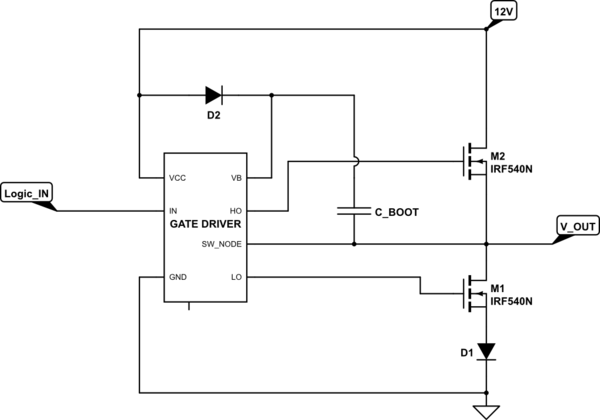 schematic