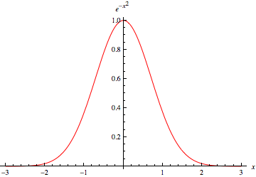 Stats Pupil's user avatar