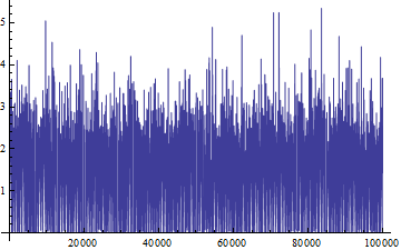 Mathematica graphics