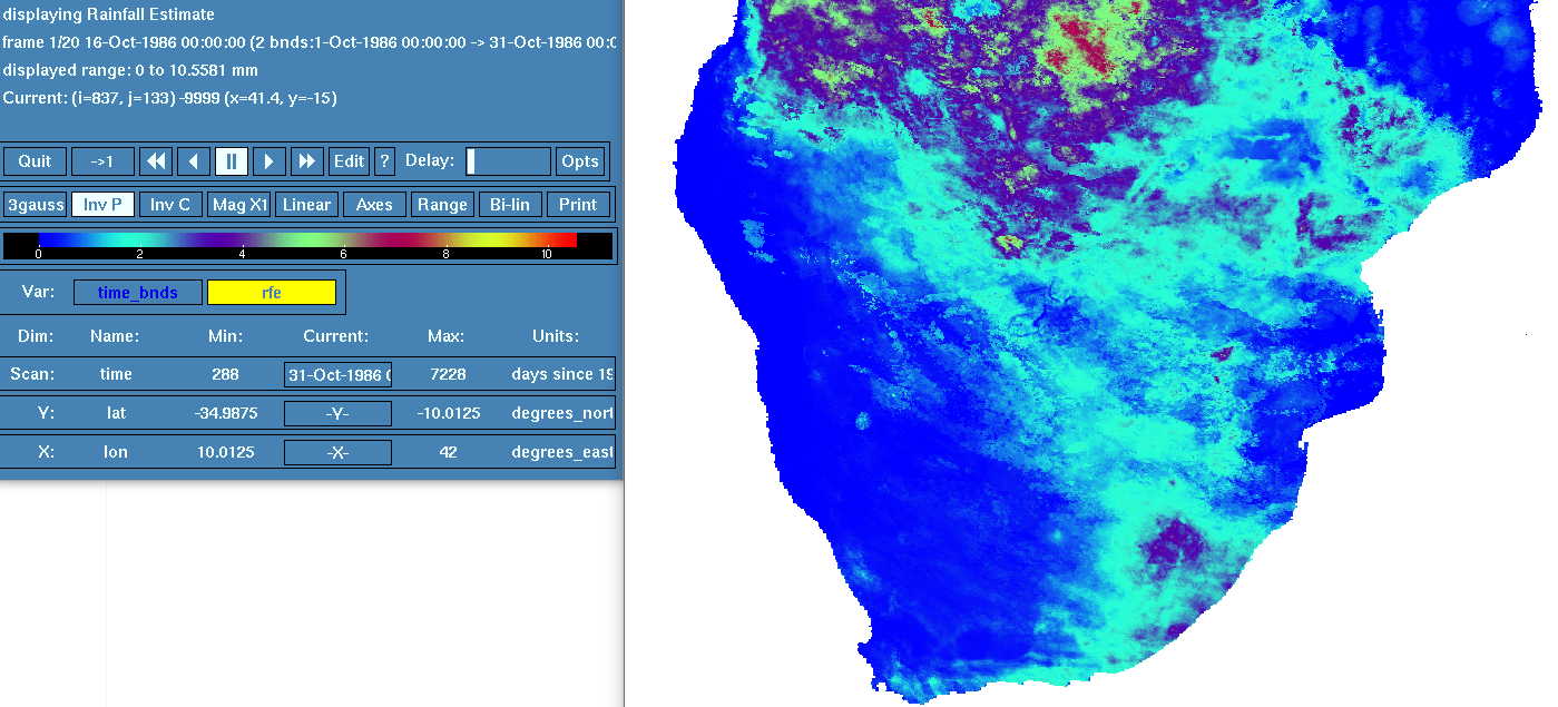 Raw precipitation data