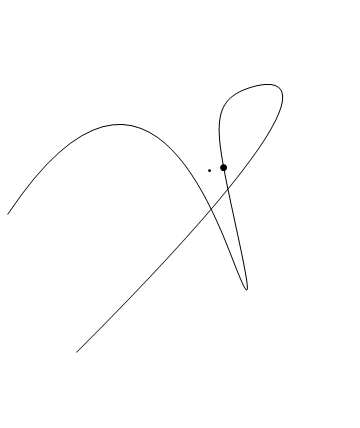 bspline nearest point