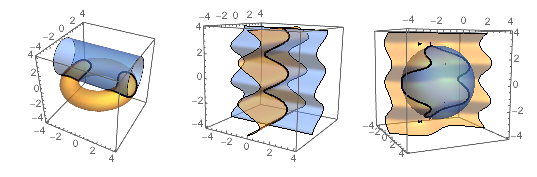 Mathematica graphics