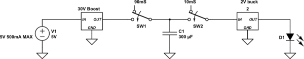 schematic