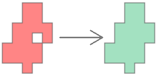 Shapely's geometry fix method