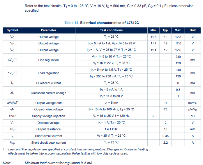 Electrical Characteristics