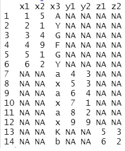 Dataframe Final