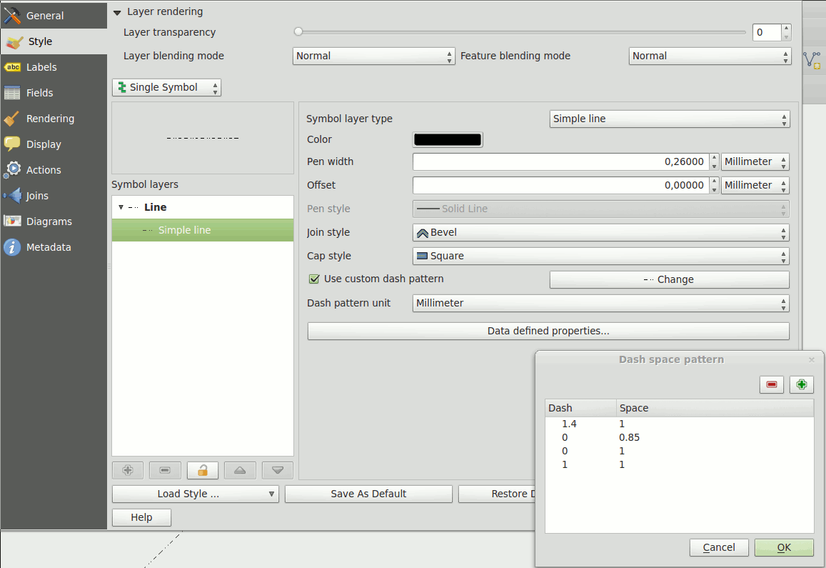 Example of custom dash pattern