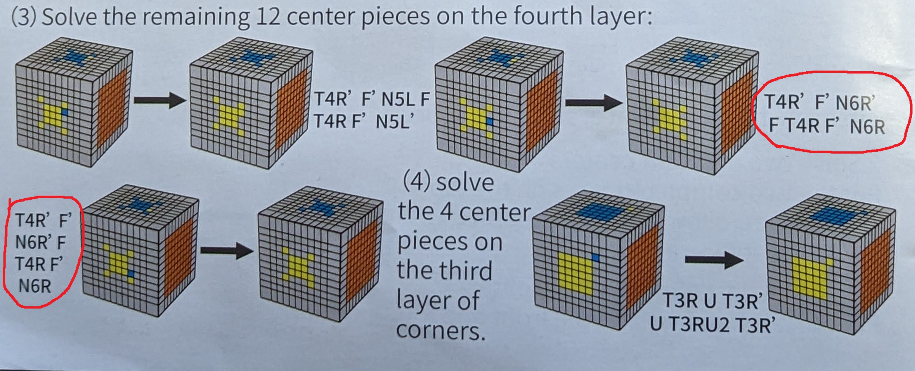 Picture showing duplicate algorithms