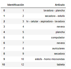 introducir la descripción de la imagen aquí