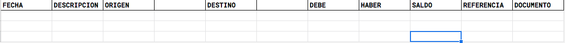 Resultado en la hora de calculo, solo agrega filas pero vacias