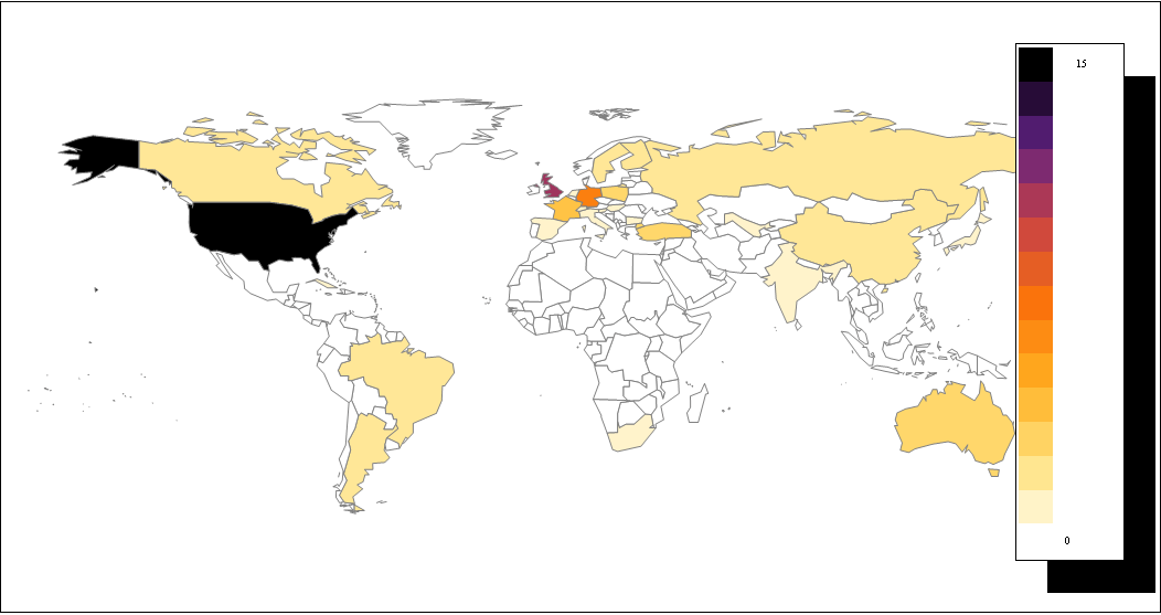 Mathematica graphics