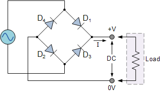 100uF Capacitor