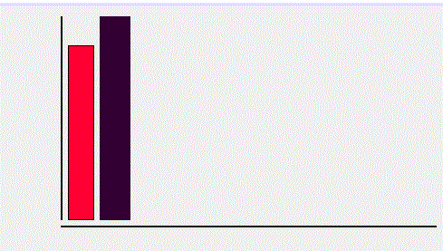 introducir la descripción de la imagen aquí