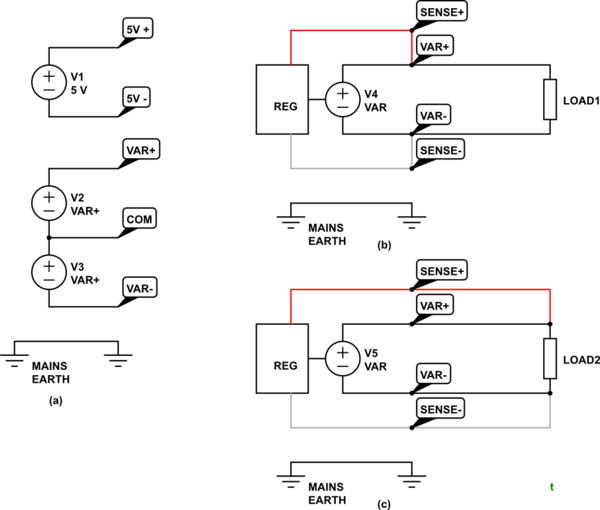 schematic