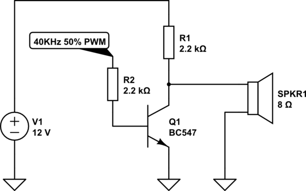 schematic