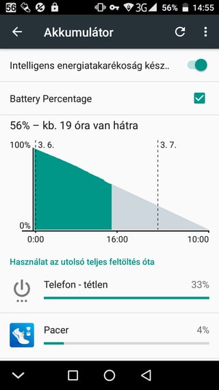 built-in chart