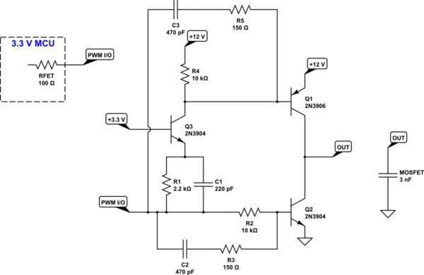 schematic