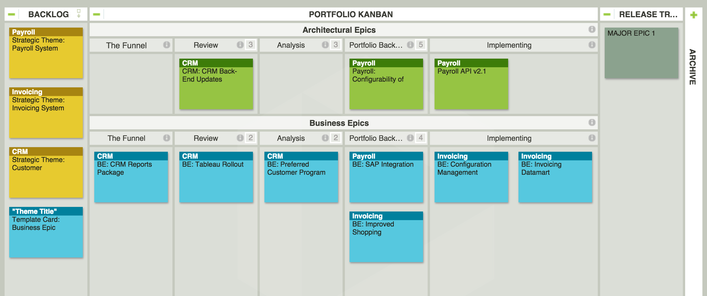 SAFee Portfolio Kanban