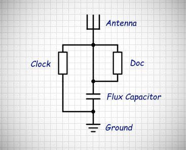 Updated circuit