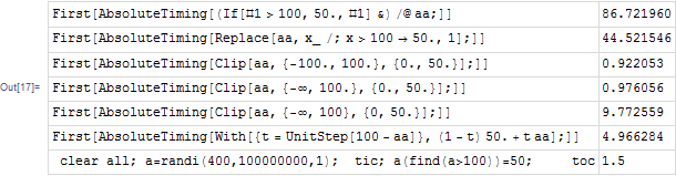 Mathematica graphics