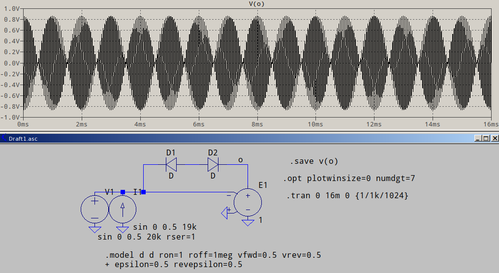 schematic