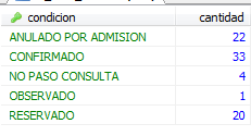 introducir la descripción de la imagen aquí