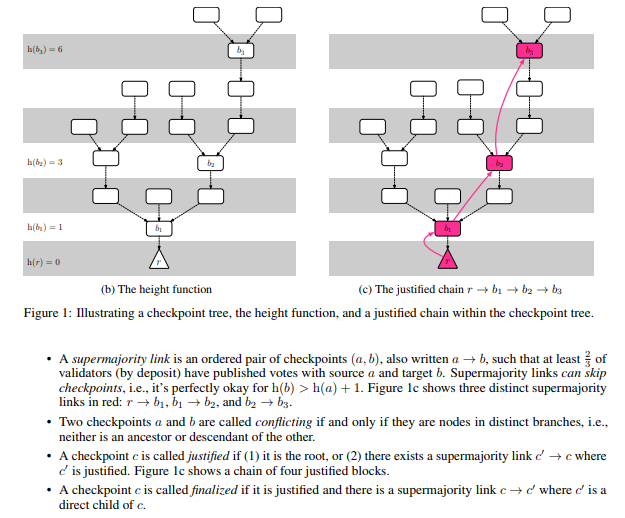 Support to explanation