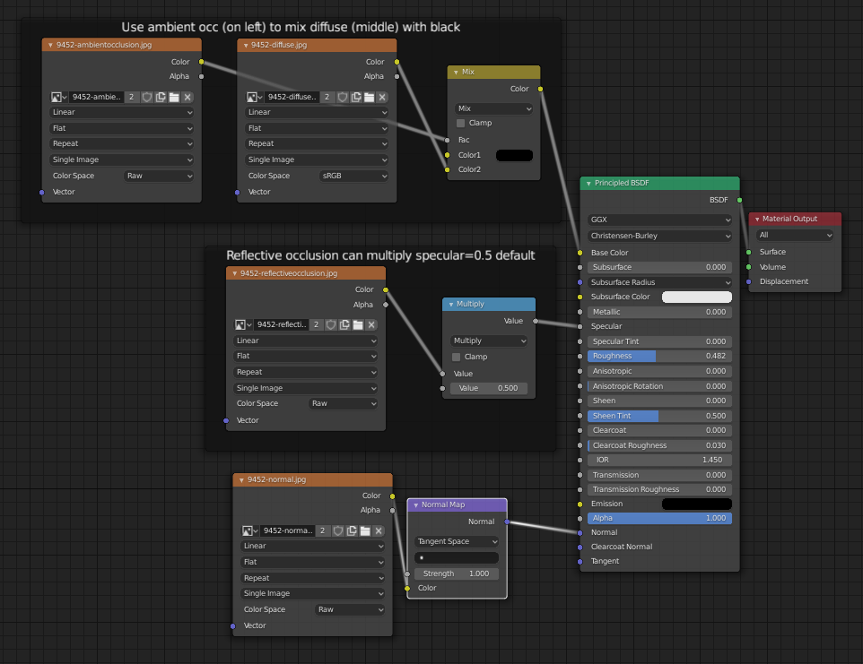 Node setup for ambient occlusion